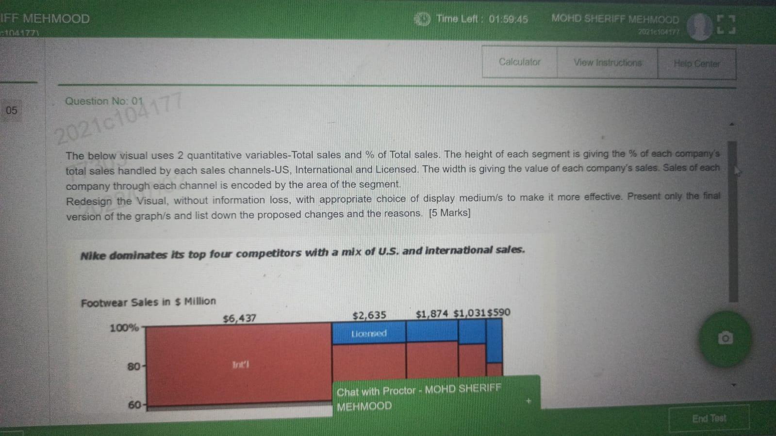 Iff Mehmood 1041771 05 Question No 01 2021c104177 Footwear Sales In Million Nike Dominates Its Top Four Competitors W 1