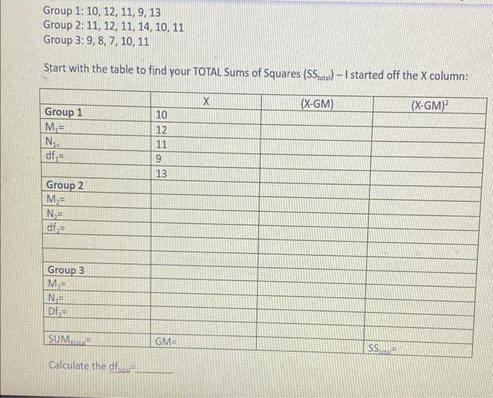 Table 11 9 A Source Table With Formulas This Table Summarizes The Formulas For Calculating An Fstatistic Source Ss Df M 2
