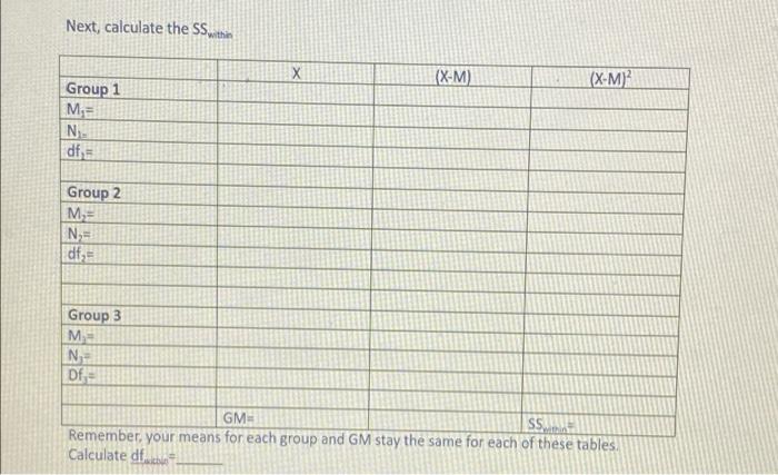 Table 11 9 A Source Table With Formulas This Table Summarizes The Formulas For Calculating An Fstatistic Source Ss Df M 3