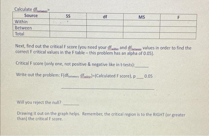 Table 11 9 A Source Table With Formulas This Table Summarizes The Formulas For Calculating An Fstatistic Source Ss Df M 5