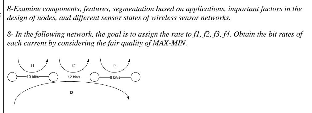A Question From The Advanced Computer Networking Course I Hope For A Solution As Soon As Possible 1