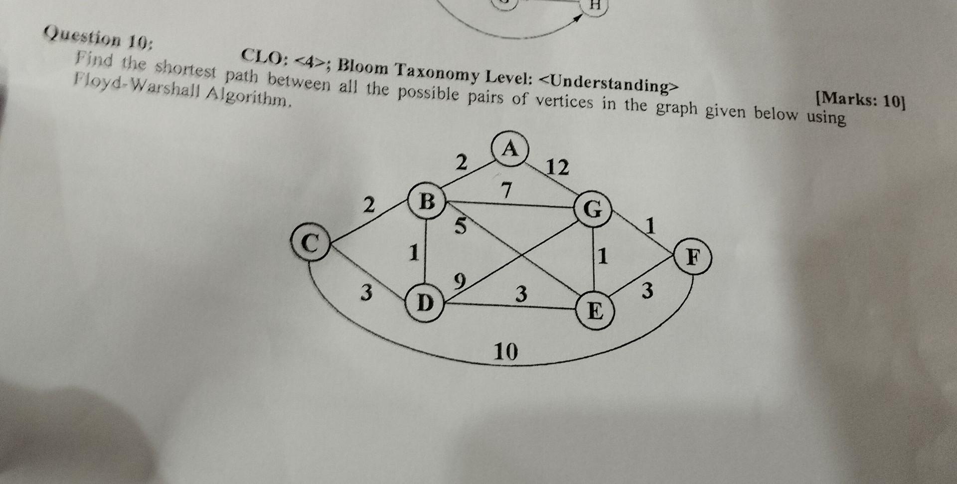 Question 10 Marks 10 Find The Shortest Path Between All The Possible Pairs Of Vertices In The Graph Given Below Usin 1