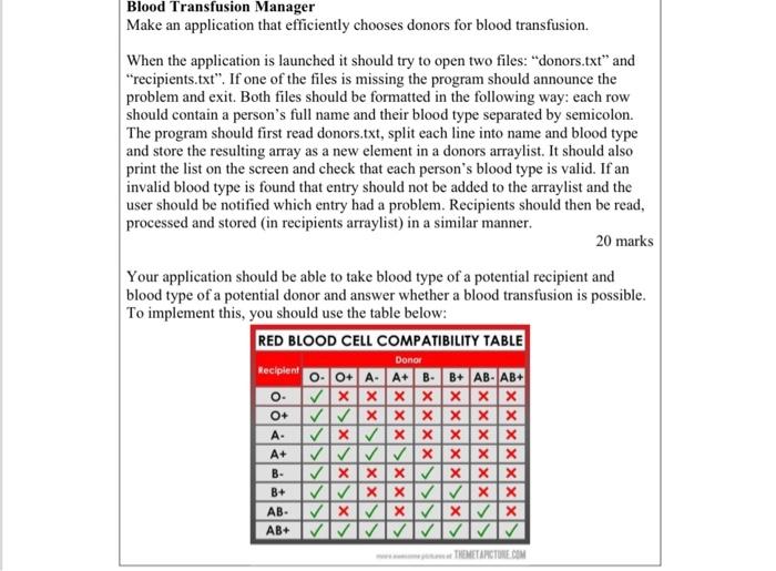 Blood Transfusion Manager Make An Application That Efficiently Chooses Donors For Blood Transfusion When The Applicatio 1