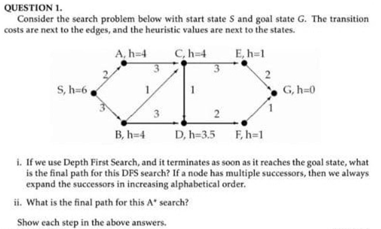 Artificial Intelligence Q1 M2 F21 1