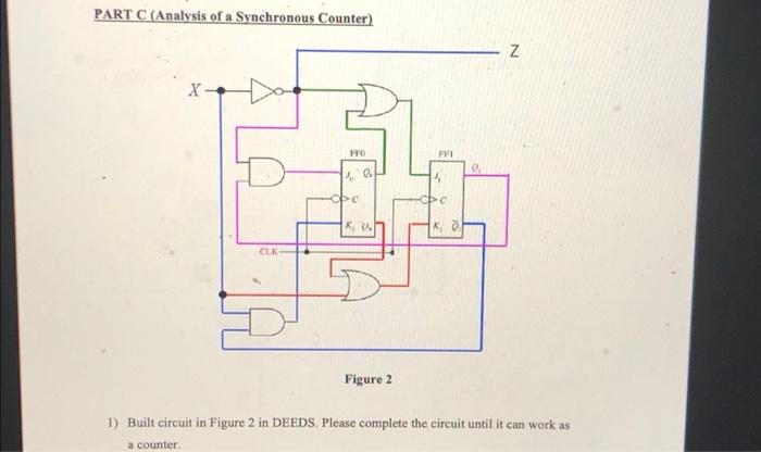 Part C Analysis Of A Synchronous Counter X Clk Ffo 1 Opc Q K U Figure 2 Ffi 14 Z 1 Built Circuit In Figure 2 In Dee 1