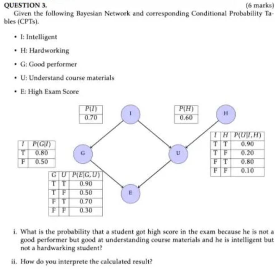Artificial Intelligence 1