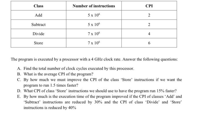 Class Add Subtract Divide Store Number Of Instructions 5 X 106 5 X 106 7 X 106 7 X 106 Cpi 2 2 4 6 The Program Is Execut 1