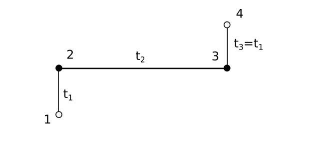4 Tz Ti 2 Tz 3 Ti 1 1