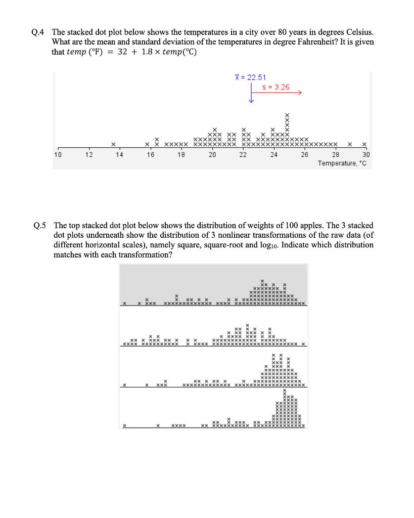 Q 4 The Stacked Dot Plot Below Shows The Temperatures In A City Over 80 Years In Degrees Celsius What Are The Mean And 1