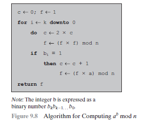 9 16 Use The Fast Exponentiation Algorithm Of Figure 9 8 To Determine 6 472 Mod 3415 Show The Steps Involved In The Com 1