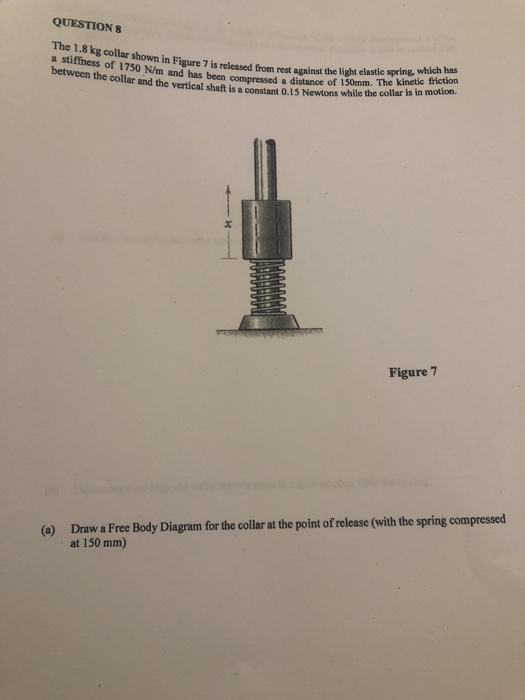 Questions The 1 8 Kg Collar Shown In Figure 7 Is Released From Rest Against The Light Elastic Spring Which Has A Stiftn 1