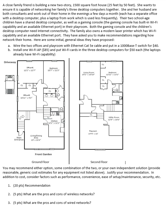 A Close Family Friend Is Building A New Two Story 1500 Square Foot House 25 Feet By 50 Feet She Wants To Ensure It I 1