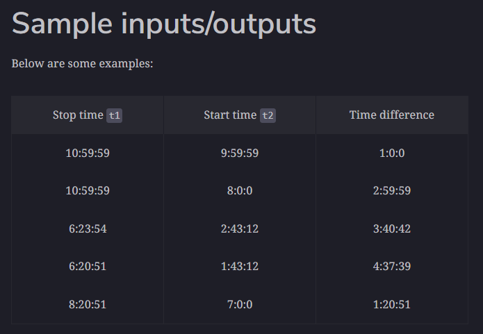 Write A C Function Using The Struct And Function Given Struct Time Int Hrs Int Min Int Sec Struct Time Calcul 1