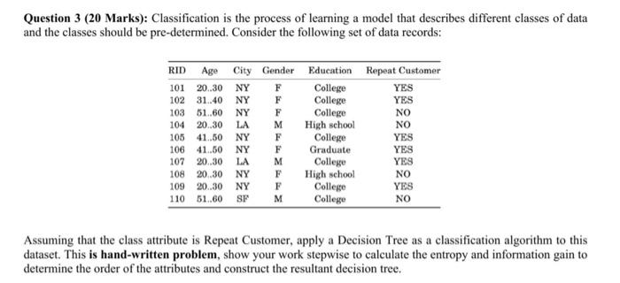 Question 3 20 Marks Classification Is The Process Of Learning A Model That Describes Different Classes Of Data And Th 1
