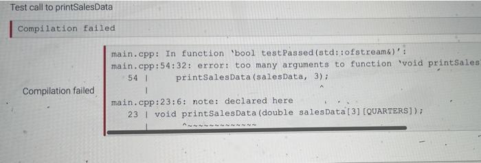 Complete The Program From The Template To Prints The Contents Of A 2 D Array Which Contains Company S Sales Data The Com 5