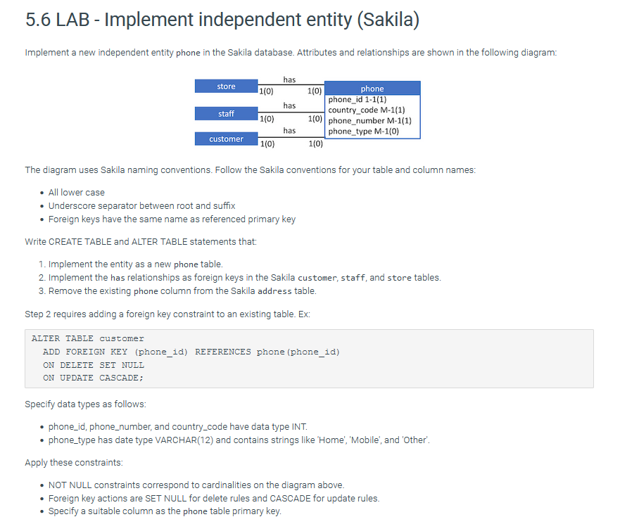 5 6 Lab Implement Independent Entity Sakila Implement A New Independent Entity Phone In The Sakila Database Attribu 1