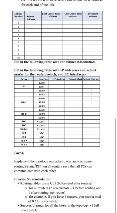 Question 1 Parta Suppose That You Have A Network Address 173 87 24 0 24 To Subnet Using The Following Topology Det 2