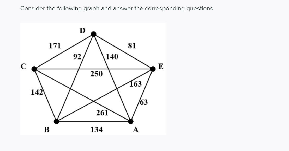 Consider The Following Graph And Answer The Corresponding Questions C 142 171 B D 92 250 140 261 134 81 163 63 E 1