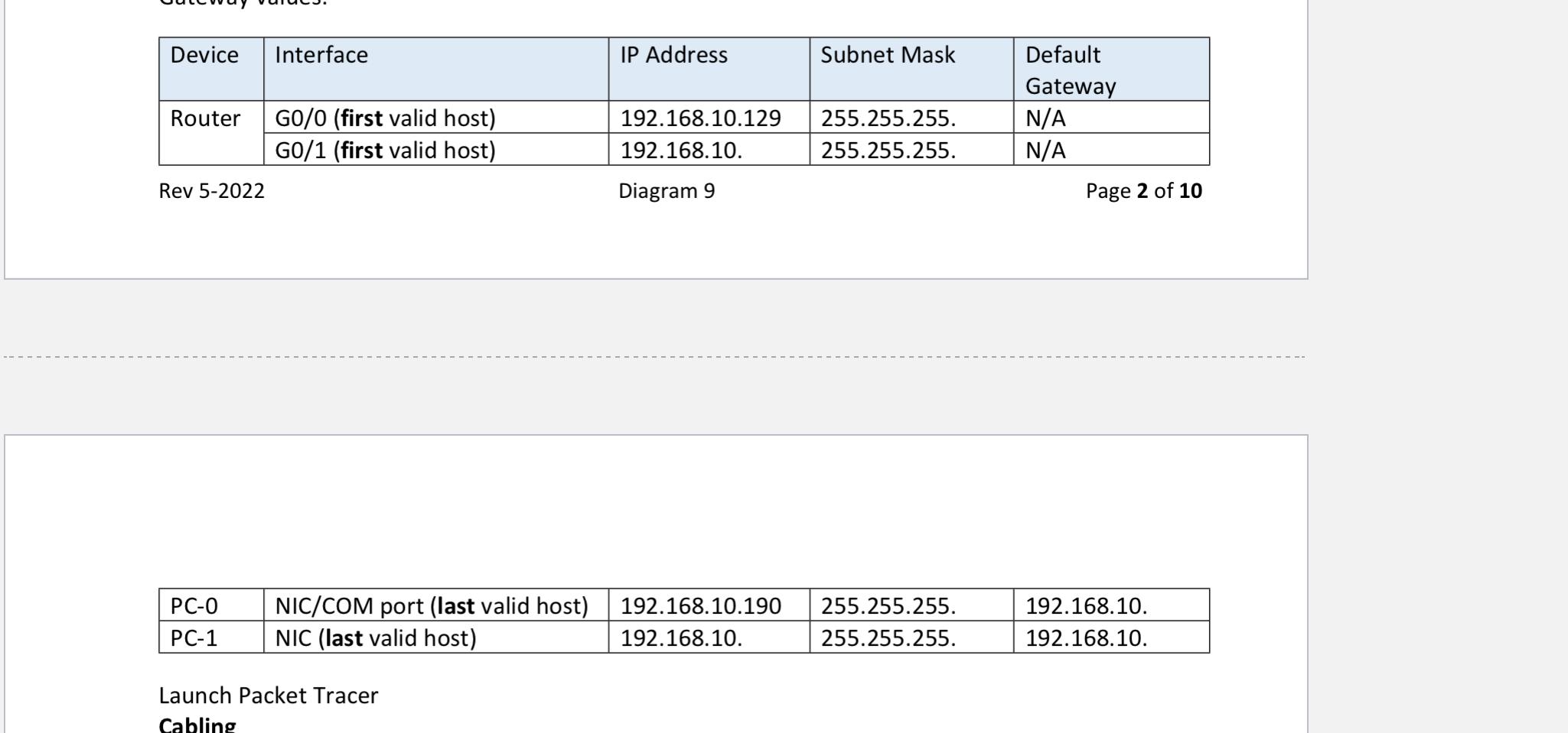 Device Interface Router Go O First Valid Host Go 1 First Valid Host Rev 5 2022 Pc 0 Pc 1 Nic Last Valid Host Nic C 1