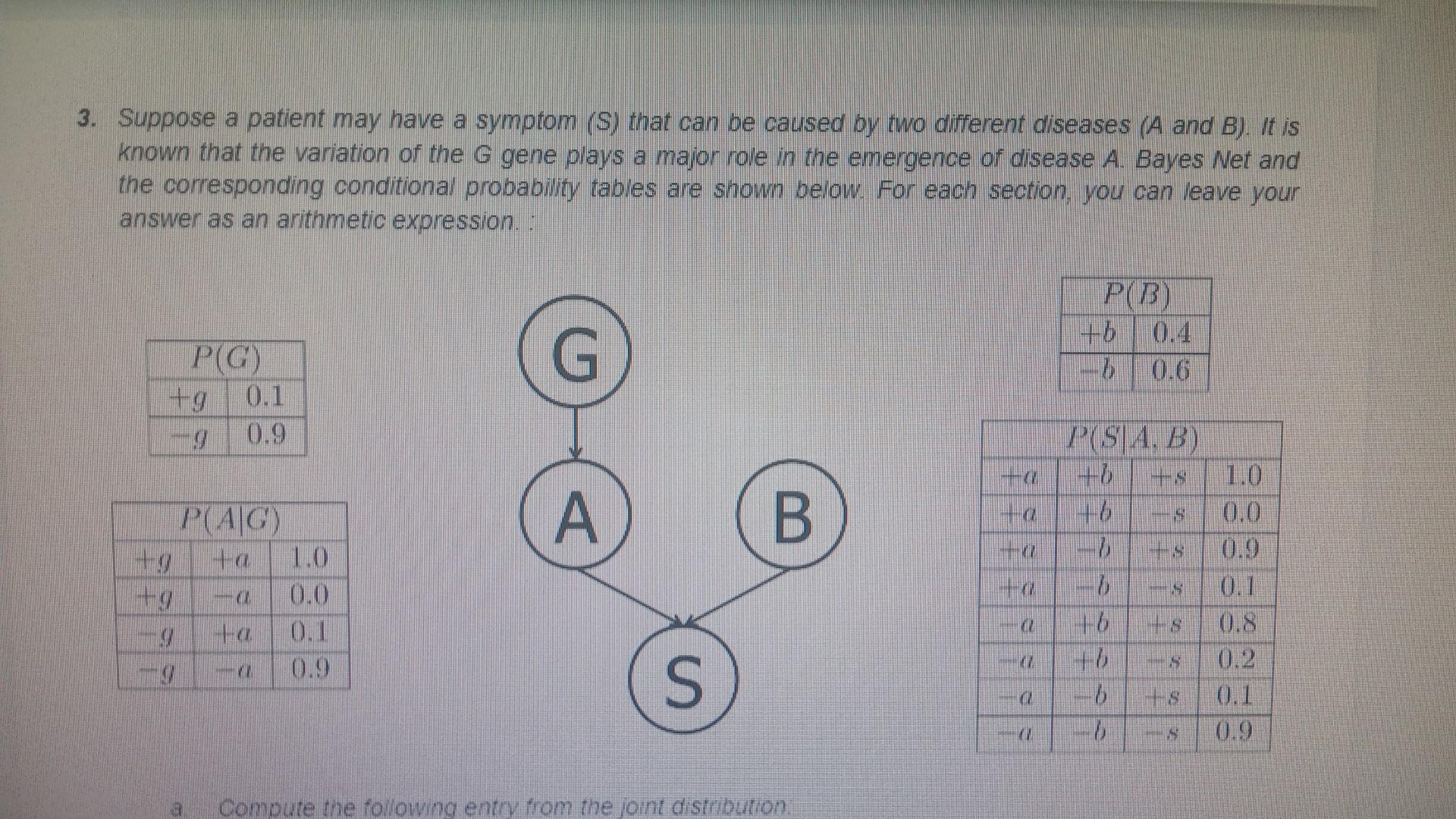 I Need Immediate Help It Has Only These Requirements There Is No Function Written 1