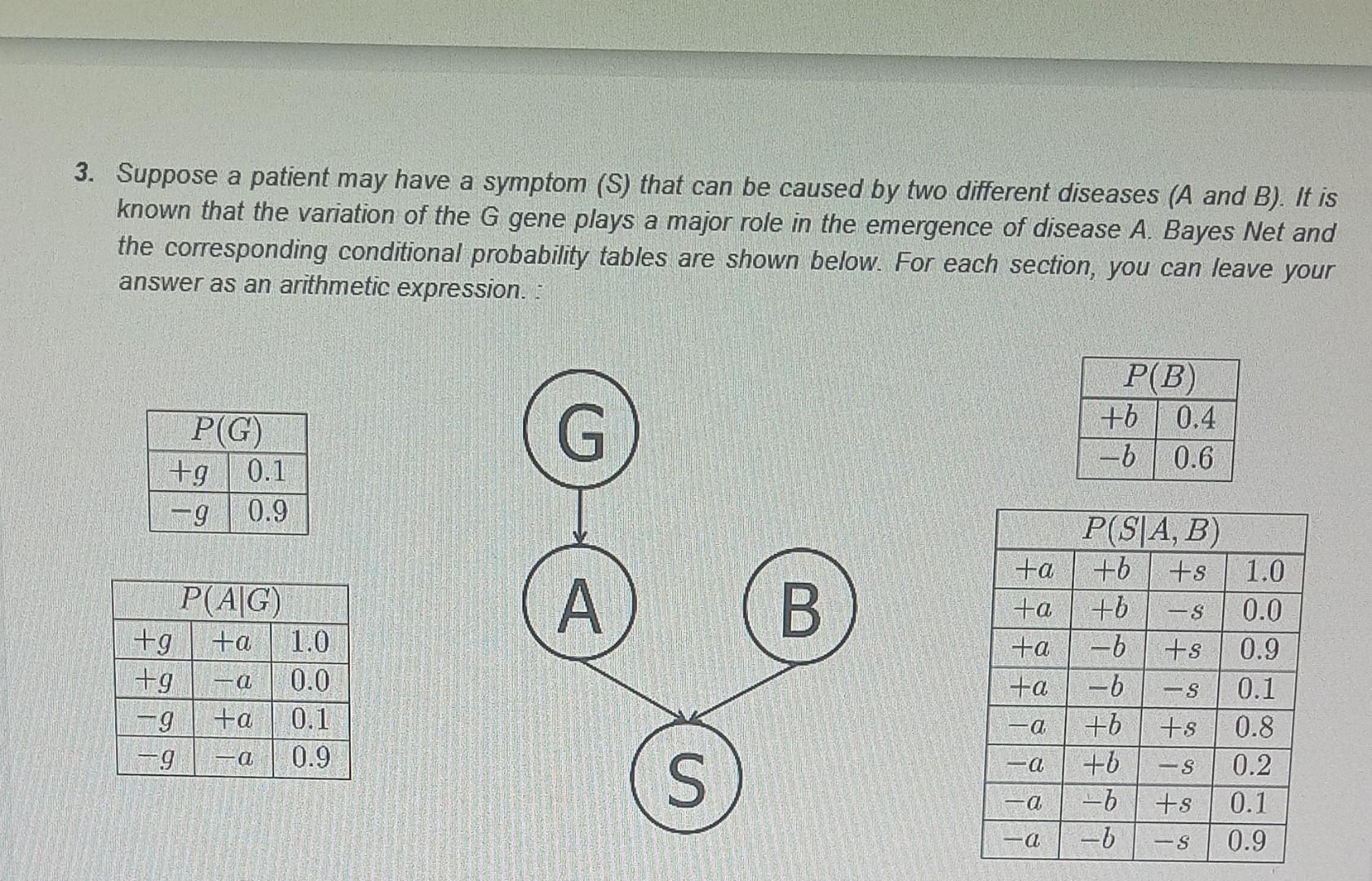 I Need Immediate Help 1