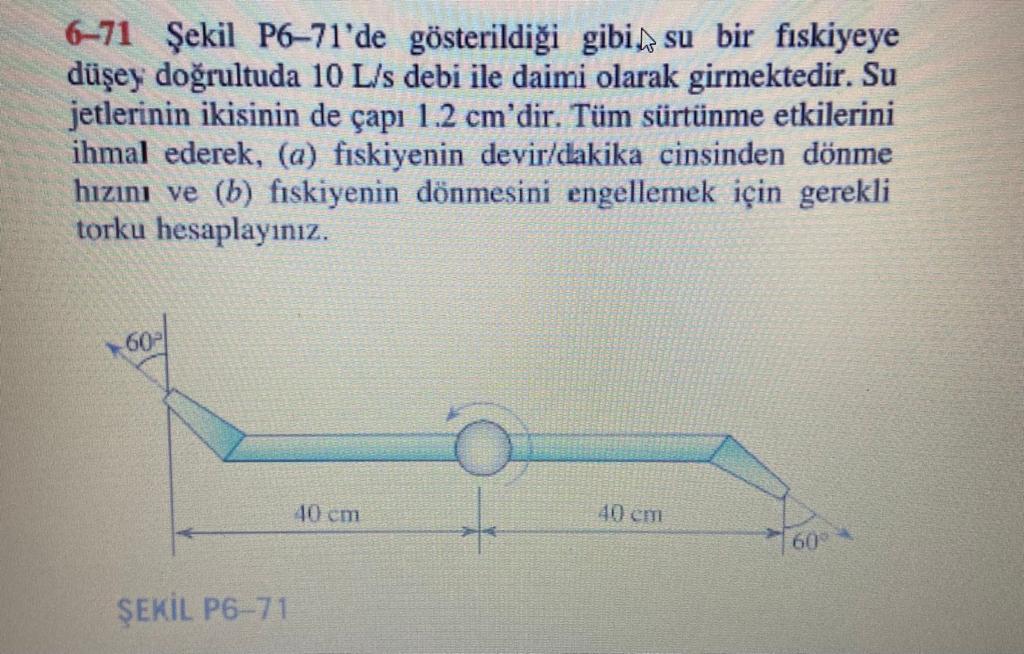 As Shown In Figure P6 71 Water Enters A Fountain In A Vertical Direction With A Flow Rate Of 10l S Continuously Both W 1