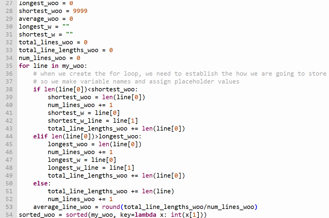 Library Of Congress Python 3 Project Project Description You Are Working In The Library Of Congress As A Data Entry Int 1