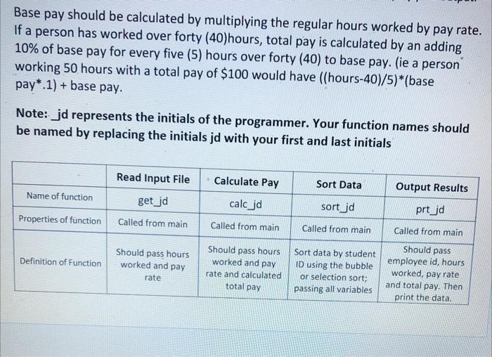 Using A Structure And Creating Three Structure Variables Write A Program That Will Calculate The Total Pay For Thirty 2
