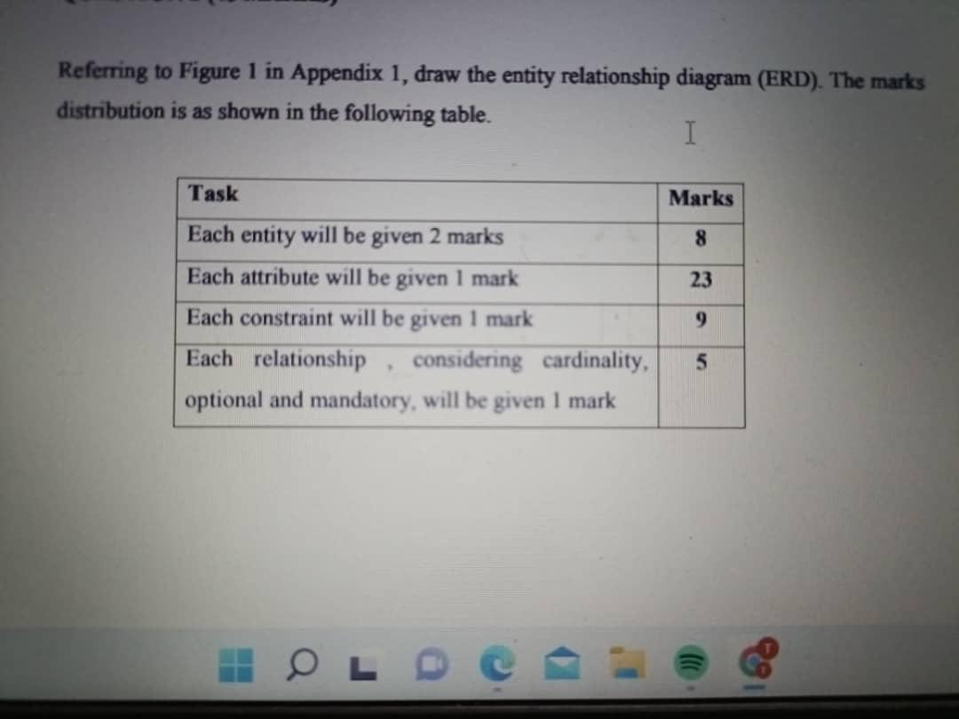Referring To Figure 1 In Appendix 1 Draw The Entity Relationship Diagram Erd The Marks Distribution Is As Shown In T 1