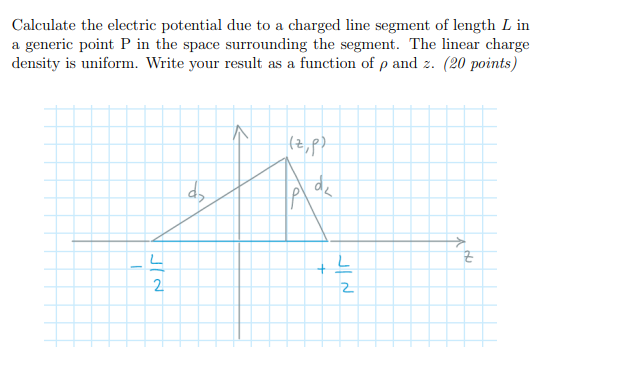 Calculate The Electric Potential Due To A Charged Line Segment Of Length L In A Generic Point P In The Space Surrounding 1