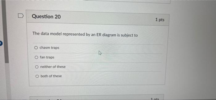 D Question 1 Which Of The Following Are Advantages Of A Dbms O Data Dependence O Incompatible File Formats O Database C 20