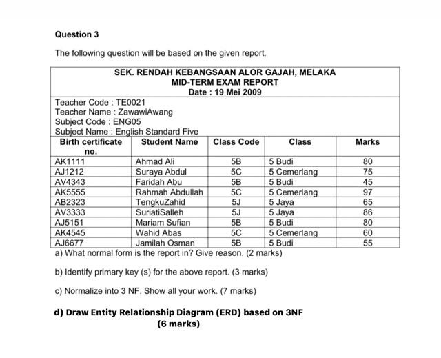 Question 3 The Following Question Will Be Based On The Given Report Sek Rendah Kebangsaan Alor Gajah Melaka Mid Term 1