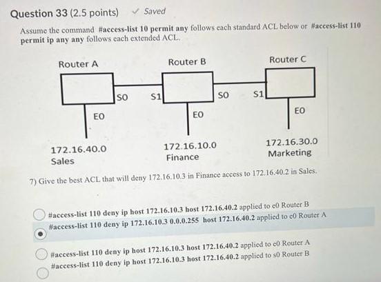 Question 33 2 5 Points Saved Assume The Command Access List 10 Permit Any Follows Each Standard Acl Below Or Access 1