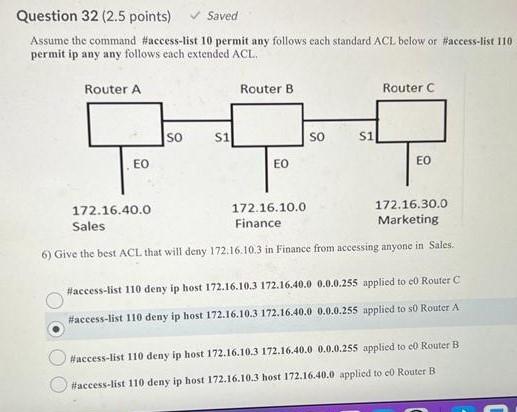 Question 32 2 5 Points Saved Assume The Command Access List 10 Permit Any Follows Each Standard Acl Below Or Acces 1
