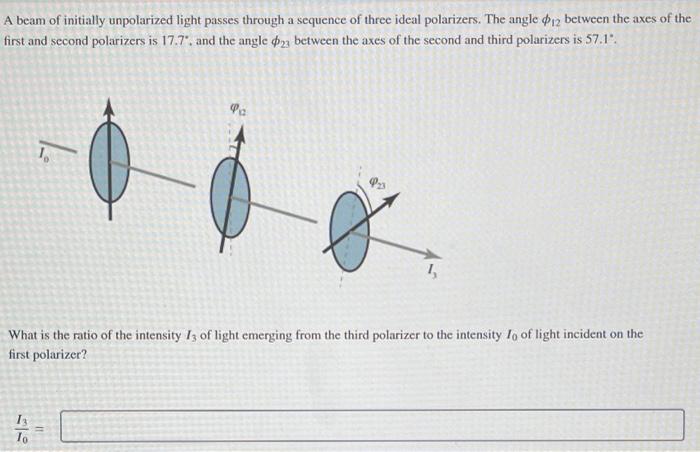 A Beam Of Initially Unpolarized Light Passes Through A Sequence Of Three Ideal Polarizers The Angle 12 Between The Axe 1