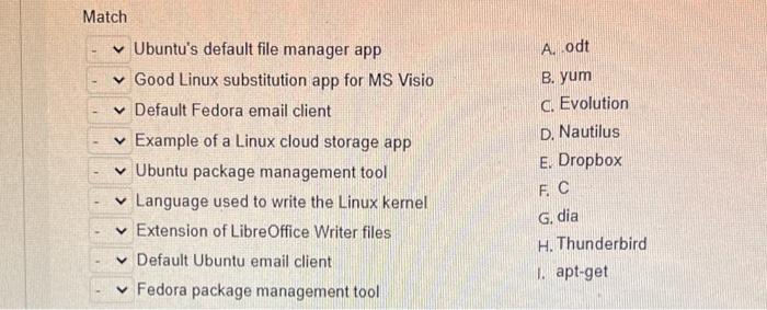 Match Ubuntu S Default File Manager App Good Linux Substitution App For Ms Visio Default Fedora Email Client Examp 1