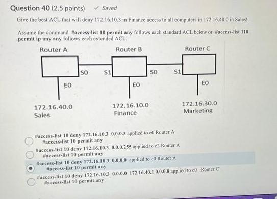 Question 40 2 5 Points Saved Give The Best Acl That Will Deny 172 16 10 3 In Finance Access To All Computers In 172 1 1