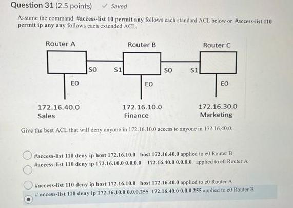 Question 31 2 5 Points Saved Assume The Command Access List 10 Permit Any Follows Each Standard Acl Below Or Access 1
