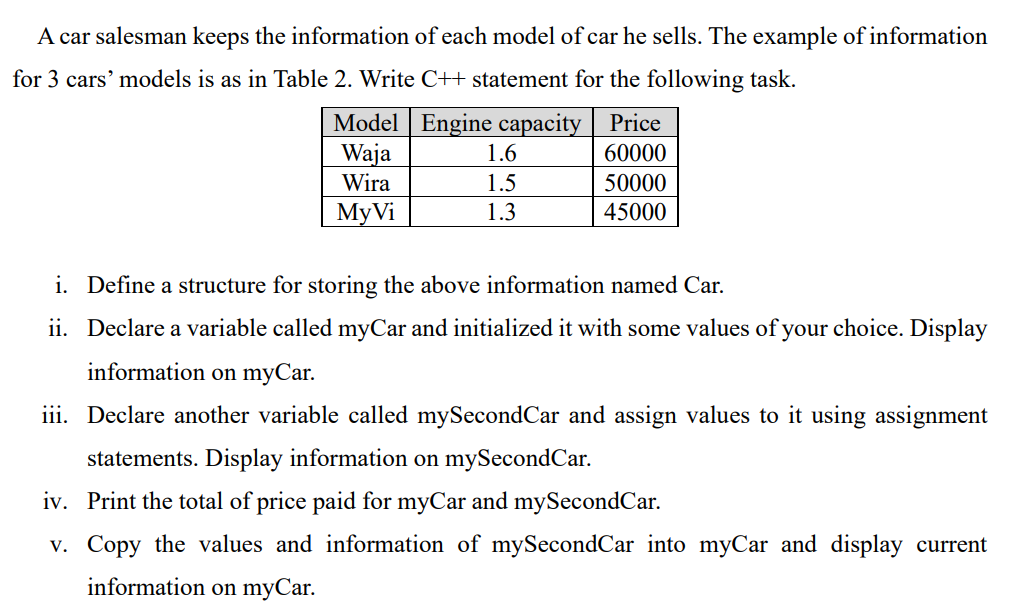 A Car Salesman Keeps The Information Of Each Model Of Car He Sells The Example Of Information For 3 Cars Models Is As 1