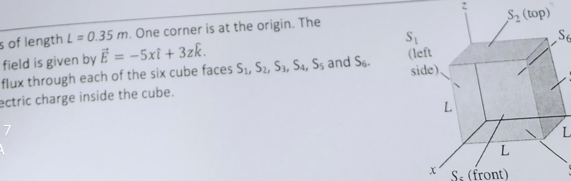 S2 Top Si Sa Left S Of Length L 0 35 M One Corner Is At The Origin The Field Is Given By E 5xi 3zk Flux T 1