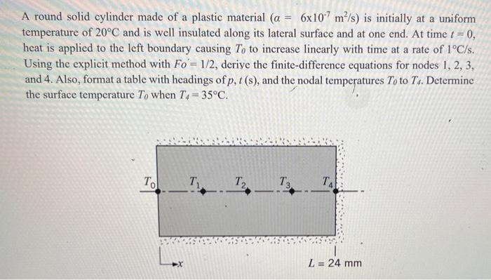 A Round Solid Cylinder Made Of A Plastic Material A 6x107 M S Is Initially At A Uniform Temperature Of 20 C And Is 1