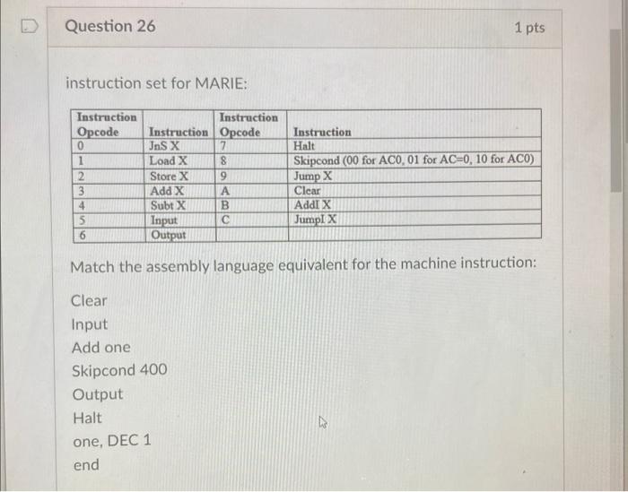 Question 18 In Marie The Program Counter Is Increased After Each Instruction Fetch Cycle O True O False 1 Pts 4 Quest 2