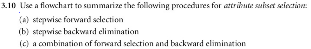 3 10 Use A Flowchart To Summarize The Following Procedures For Attribute Subset Selection A Stepwise Forward Selectio 1