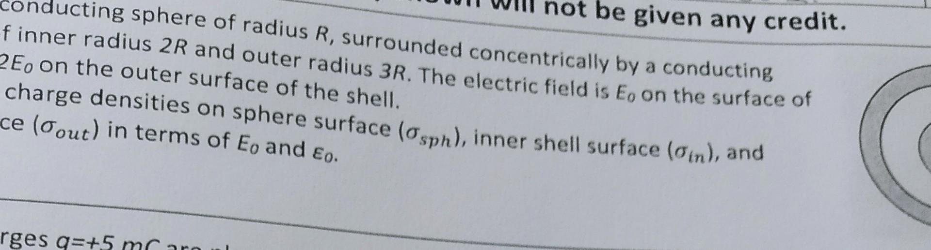 Rounded Concentrically By A Conducting S 3r The Electric Field Is Eo On The Surface Of Hell Ace Osph Inner Shell 3