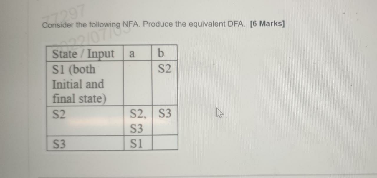 77297 Consider The Following Nfa Produce The Equivalent Dfa 6 Marks 22 01 Nf State Input A B S1 Both S2 Initial And 1