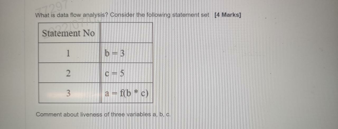 What Is Data Flow Analysis Consider The Following Statement Set 4 Marks 7297 Statement No Blow Anal 1 2 3 B 3 C 5 A 1