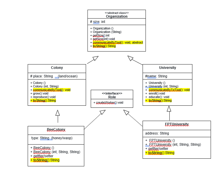 Part 1 7 Points Using Java Language To Build An Application This App Is An Example To Expose Parts Of Your Classes 2