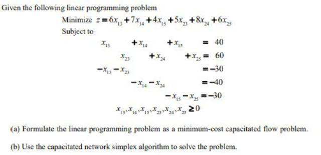 Given The Following Linear Programming Problem Minimize 6x 7x 4x 5 5x 8x 6x Subject To 13 14 X 4 X 4 1