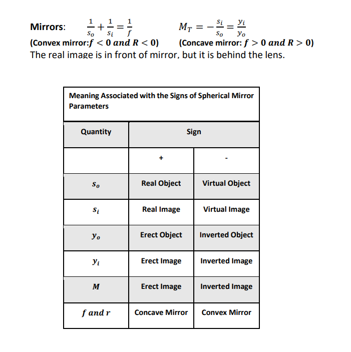 Please Solve This Problem Use The Formula Sheet Provided Below 2