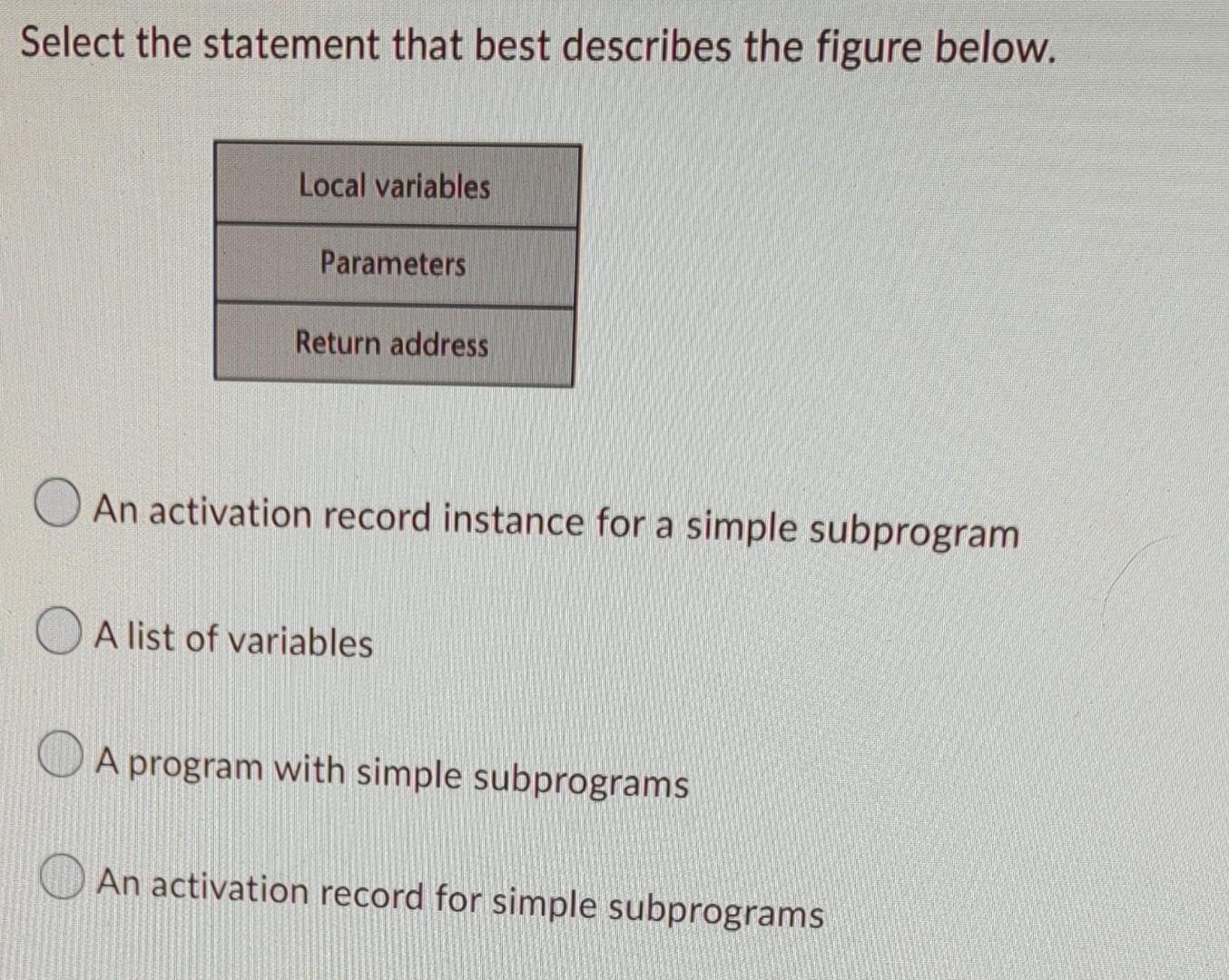 Select The Statement That Best Describes The Figure Below Local Variables Parameters Return Address An Activation Recor 1